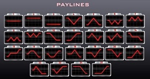 Online Slots Understanding Paylines